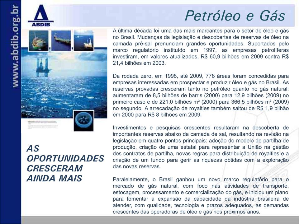 Suportados pelo marco regulatório instituído em 1997, as empresas petrolíferas investiram, em valores atualizados, R$ 60,9 bilhões em 2009 contra R$ 21,4 bilhões em 2003.