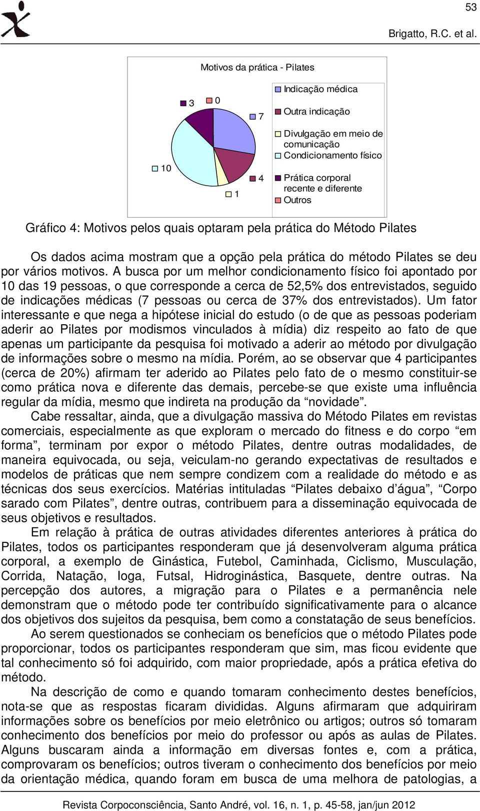 pelos quais optaram pela prática do Método Pilates Os dados acima mostram que a opção pela prática do método Pilates se deu por vários motivos.