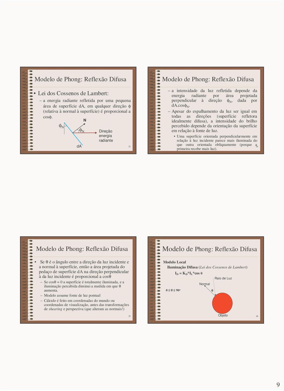 da N φ N φ N Direção energia radiante 33 Modelo de Phong: Reflexão Difusa a intensidade da luz refletida depende da energia radiante por área projetada perpendicular à direção φ N, dada por da.cosφ N.