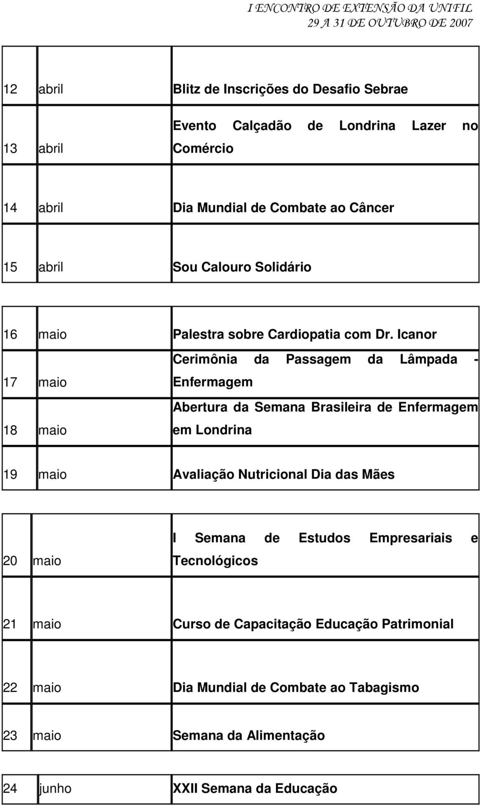 Icanor 17 maio 18 maio Cerimônia da Passagem da Lâmpada - Enfermagem Abertura da Semana Brasileira de Enfermagem em Londrina 19 maio Avaliação