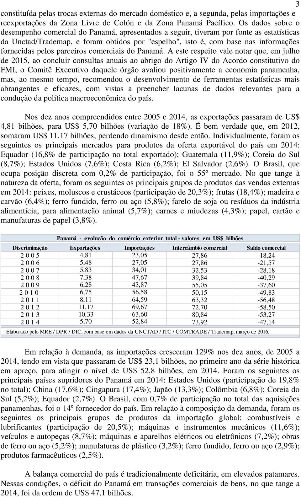 fornecidas pelos parceiros comerciais do Panamá.