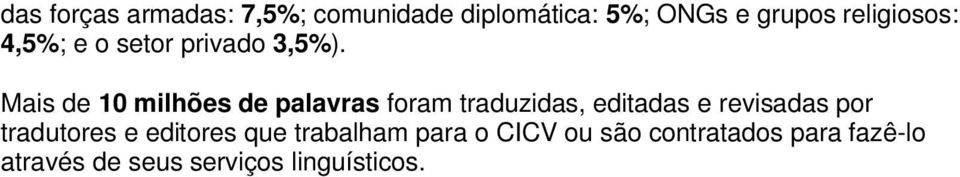 Mais de 10 milhões de palavras foram traduzidas, editadas e revisadas por