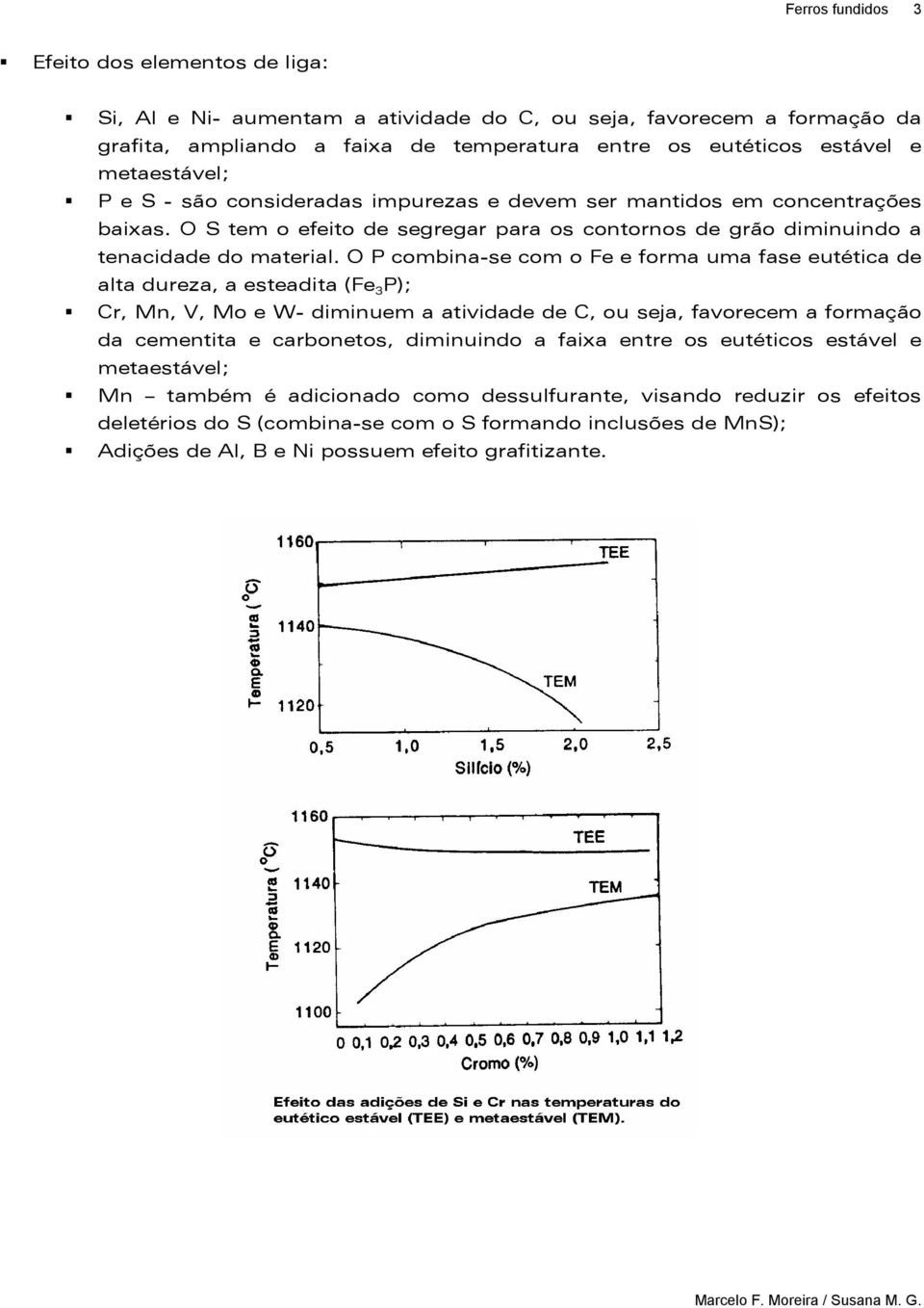 O P combina-se com o Fe e forma uma fase eutética de alta dureza, a esteadita (Fe 3 P); Cr, Mn, V, Mo e W- diminuem a atividade de C, ou seja, favorecem a formação da cementita e carbonetos,