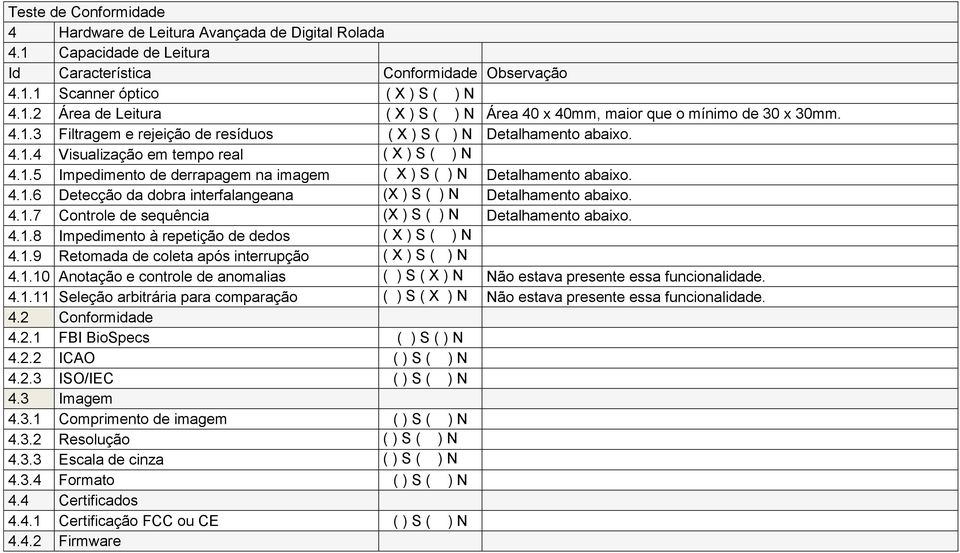 4.1.7 Controle de sequência (X ) S ( ) N Detalhamento abaixo. 4.1.8 Impedimento à repetição de dedos ( X ) S ( ) N 4.1.9 Retomada de coleta após interrupção ( X ) S ( ) N 4.1.10 Anotação e controle de anomalias ( ) S ( X ) N Não estava presente essa funcionalidade.