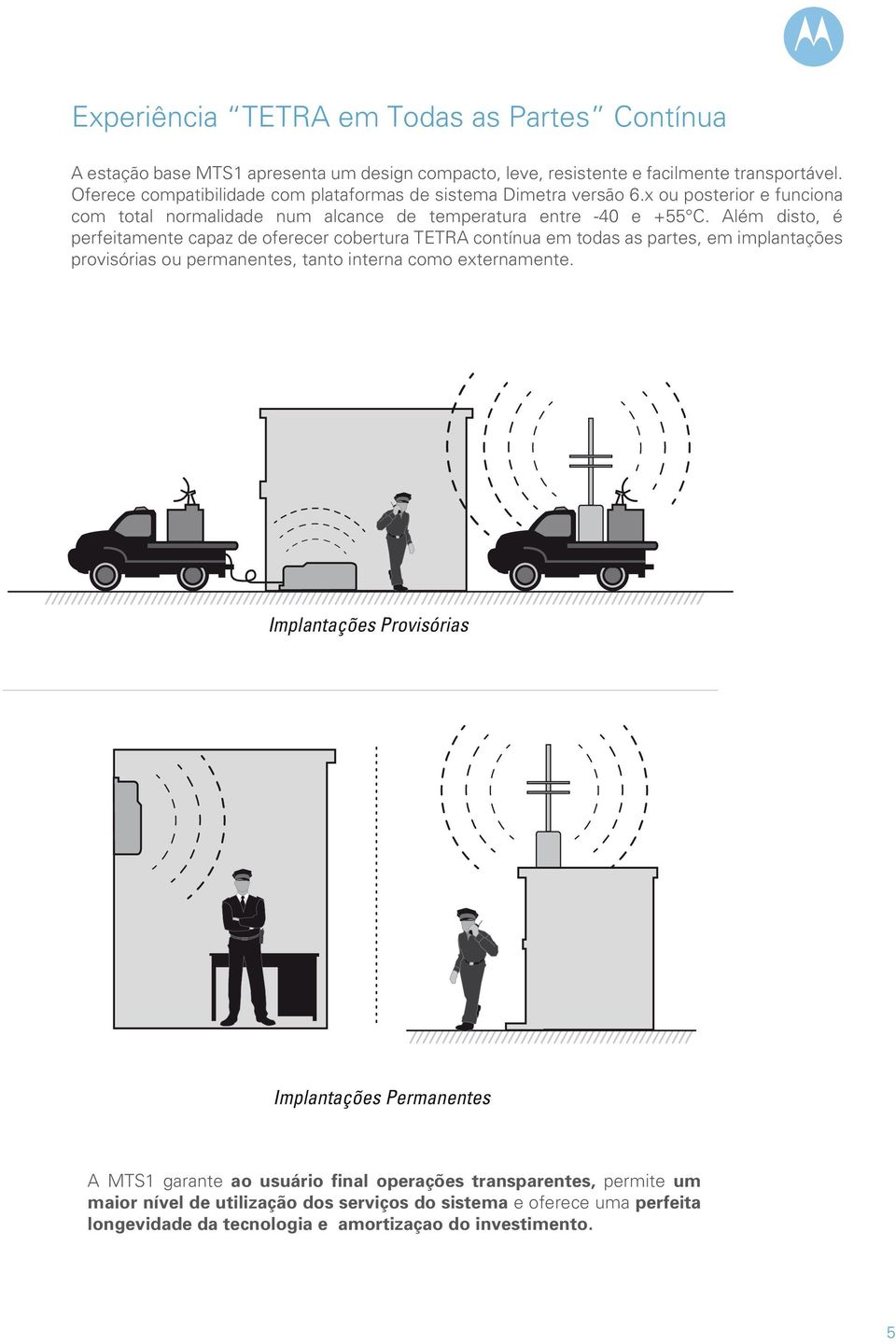 Além disto, é perfeitamente capaz de oferecer cobertura TETRA contínua em todas as partes, em implantações provisórias ou permanentes, tanto interna como externamente.