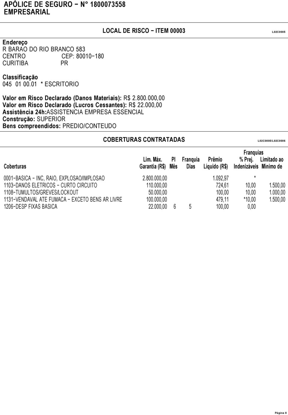 Garantia (R$) PI Mês Franquia Dias Prêmio Líquido (R$) Franquias % Prej. Limitado ao Indenizáveis Mínimo de 0001 BASICA INC, RAIO, EXPLOSAO/IMPLOSAO 2.800.000,00 1.