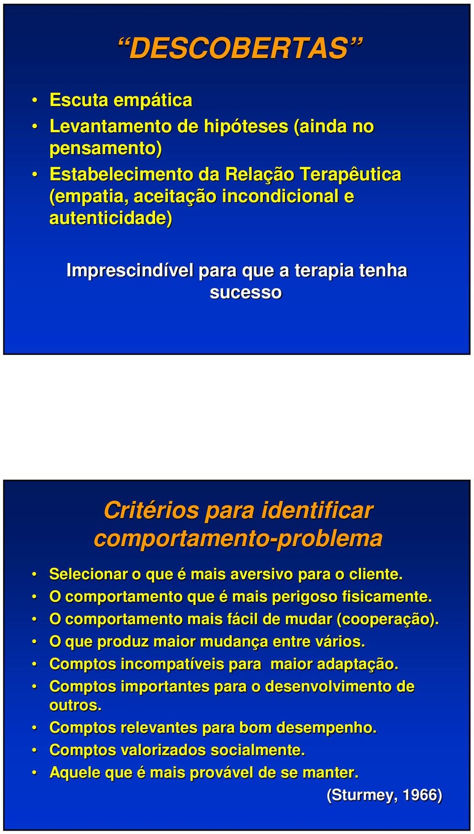 O comportamento que é mais perigoso fisicamente. O comportamento mais fácil de mudar (cooperação). O que produz maior mudança entre vários.