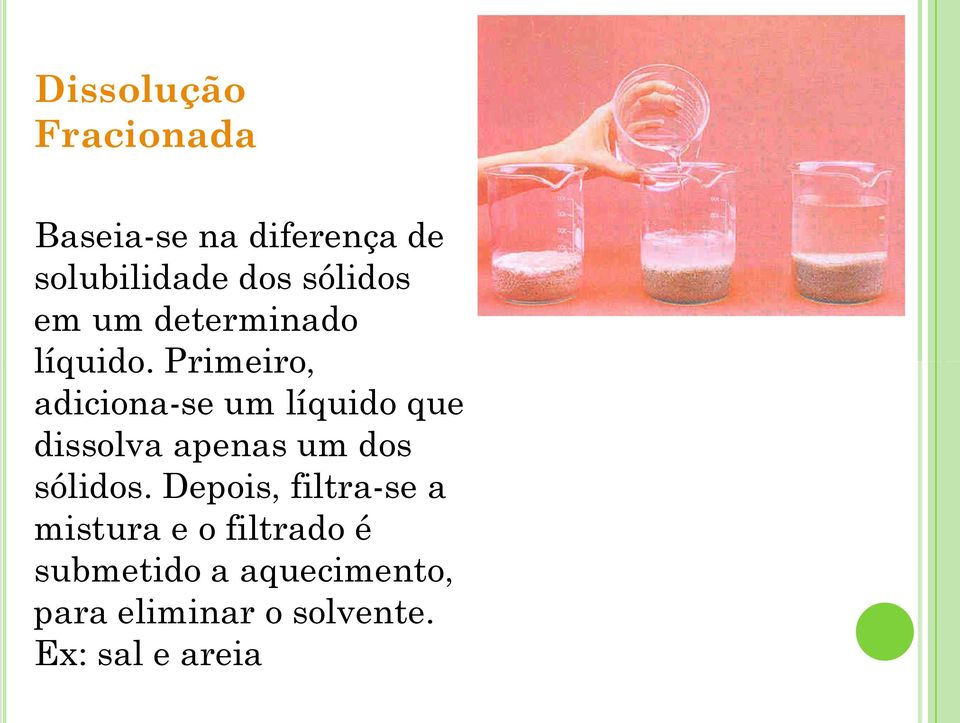 Primeiro, adiciona-se um líquido que dissolva apenas um dos sólidos.