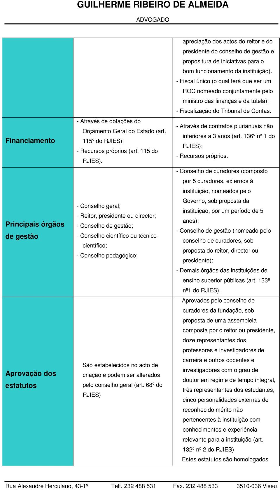 alterados pelo conselho geral (art. 68º do RJIES) apreciação dos actos do reitor e do presidente do conselho de gestão e propositura de iniciativas para o bom funcionamento da instituição).