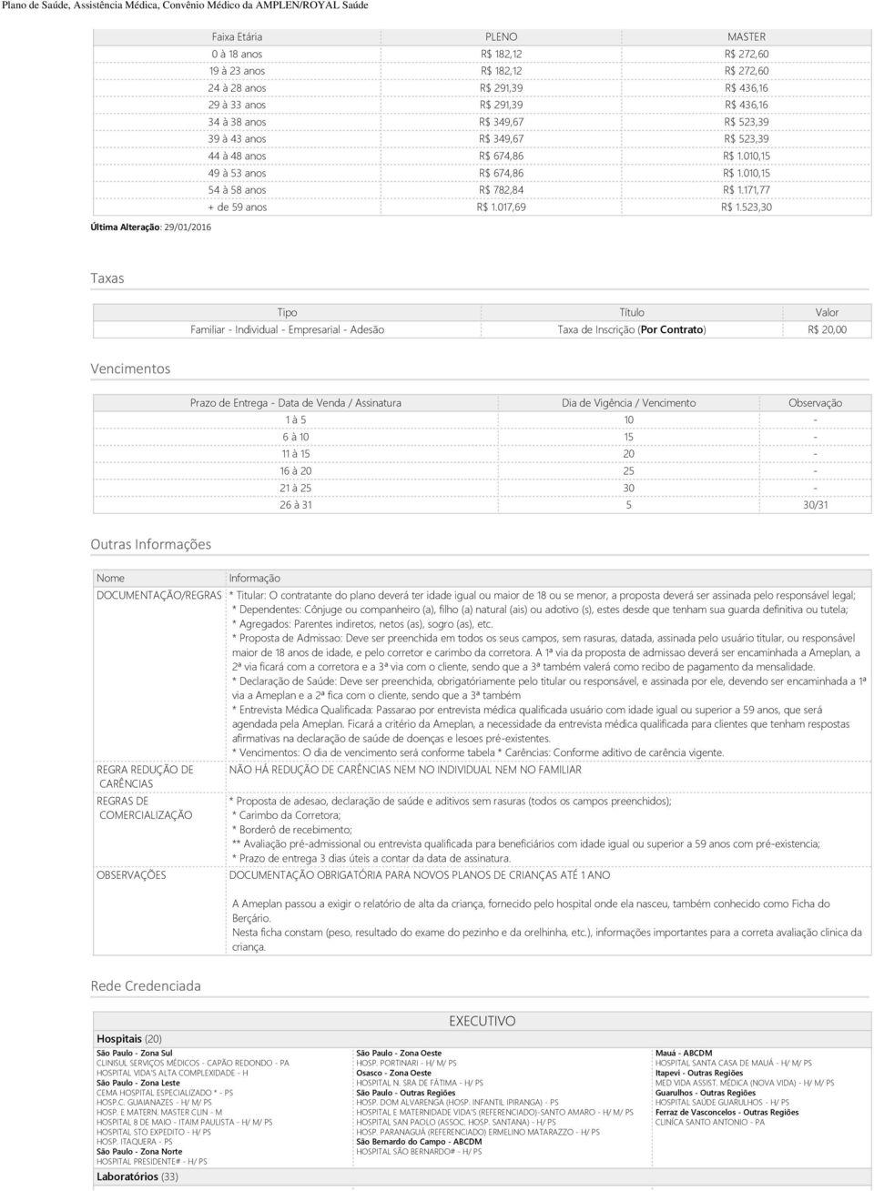 523,30 Taxas Tipo Título Valor Familiar - Individual - Empresarial - Adesão Taxa de Inscrição (Por Contrato) R$ 20,00 Vencimentos Prazo de Entrega - Data de Venda / Assinatura Dia de Vigência /