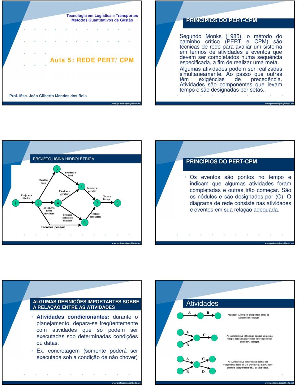 devem ser completados numa sequência especificada, a fim de realizar uma meta. Algumas atividades podem ser realizadas simultaneamente. Ao passo que outras têm exigências de precedência.