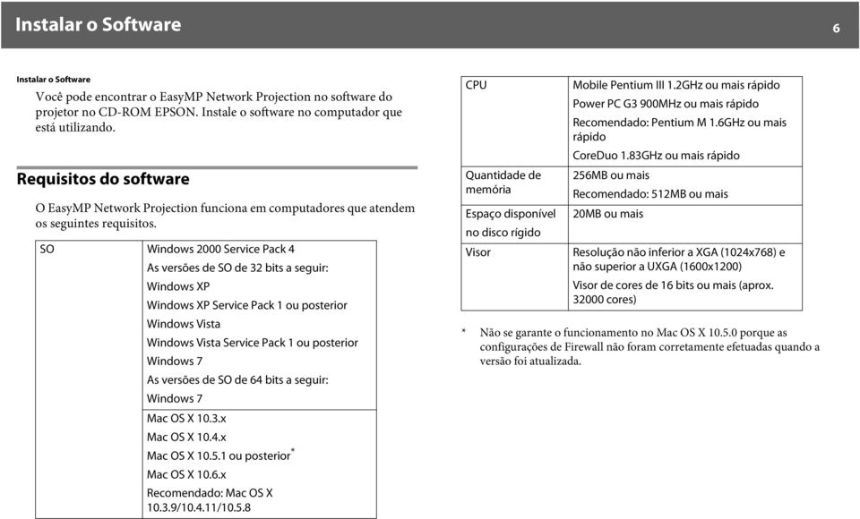 SO Windows 2000 Service Pack 4 As versões de SO de 32 bits a seguir: Windows XP Windows XP Service Pack 1 ou posterior Windows Vista Windows Vista Service Pack 1 ou posterior Windows 7 As versões de