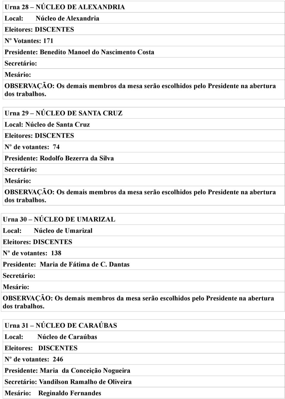 UMARIZAL Núcleo de Umarizal Nº de votantes: 138 Presidente: Maria de Fátima de C.