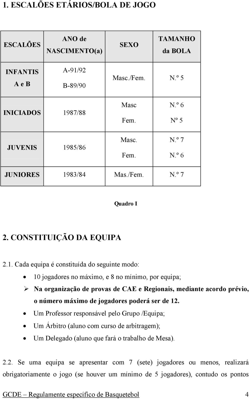 83/84 Mas./Fem. N.º 7 Quadro I 2. CONSTITUIÇÃO DA EQUIPA 2.1.