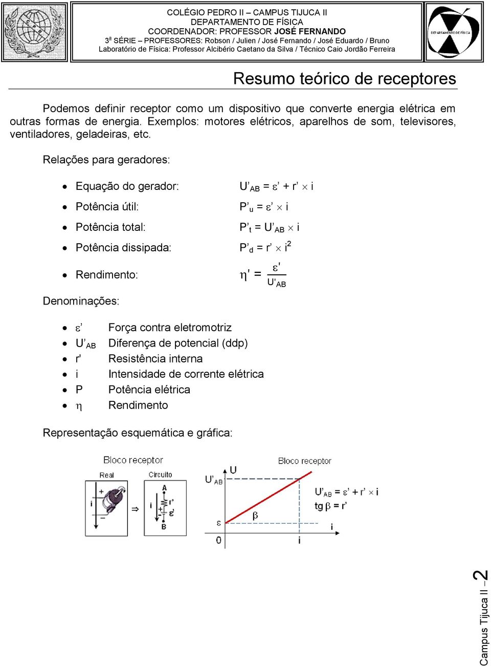 Relações para geradores: Equação do gerador: Potência útil: Potência total: U AB = + r i P u = i P t = U AB i Potência dissipada: P d = r i 2