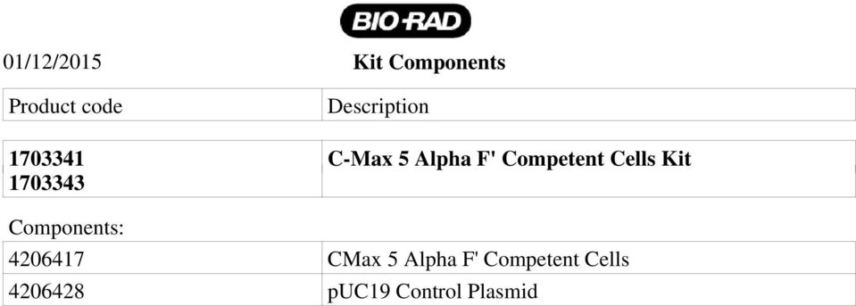 Cells Kit 1703343 Components: 4206417 CMax 5