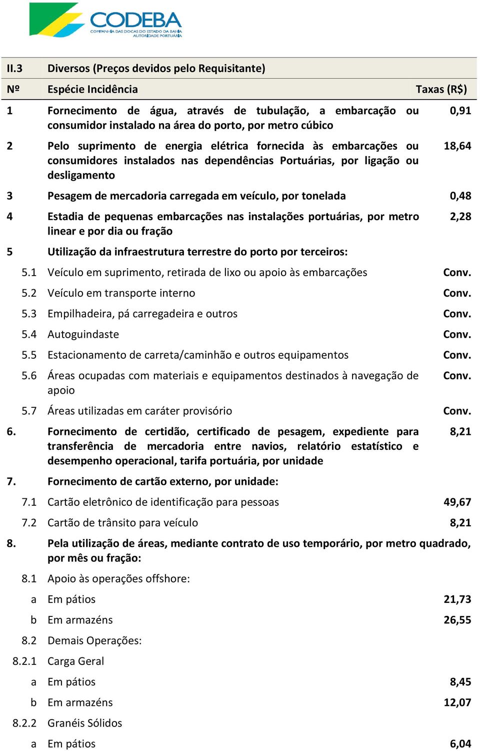 veículo, por tonelada 0,48 4 Estadia de pequenas embarcações nas instalações portuárias, por metro linear e por dia ou fração 5 Utilização da infraestrutura terrestre do porto por terceiros: 5.