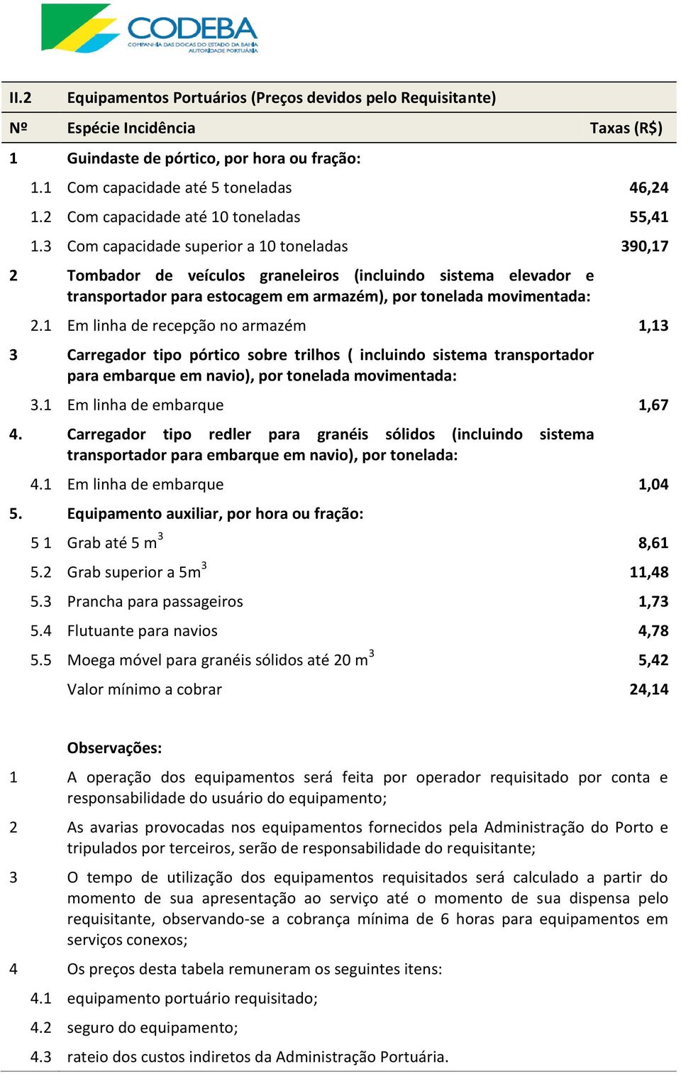 3 Com capacidade superior a 10 toneladas 390,17 2 Tombador de veículos graneleiros (incluindo sistema elevador e transportador para estocagem em armazém), por tonelada movimentada: 2.