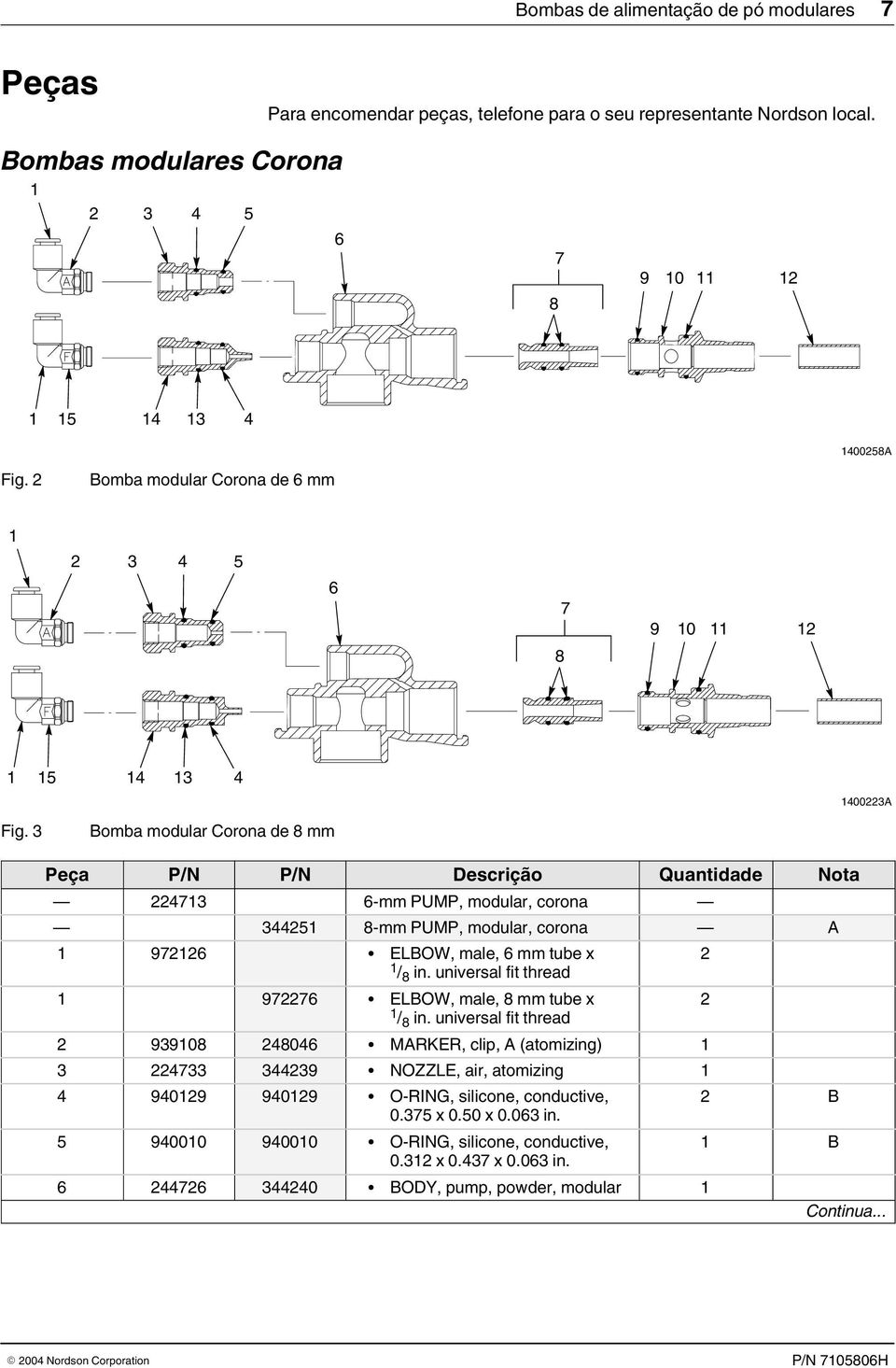 3 Bomba modular Corona de 8 mm Peça P/N P/N Descrição Quantidade Nota 22473 6 mm PUMP, modular, corona 34425 8 mm PUMP, modular, corona A 97226 ELBOW, male, 6 mm tube x / 8 in.