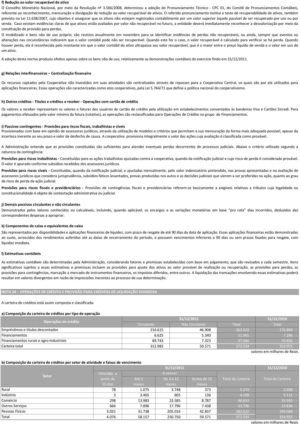 O referido pronunciamento institui o teste de recuperabilidade de ativos, também previsto na Lei 11.