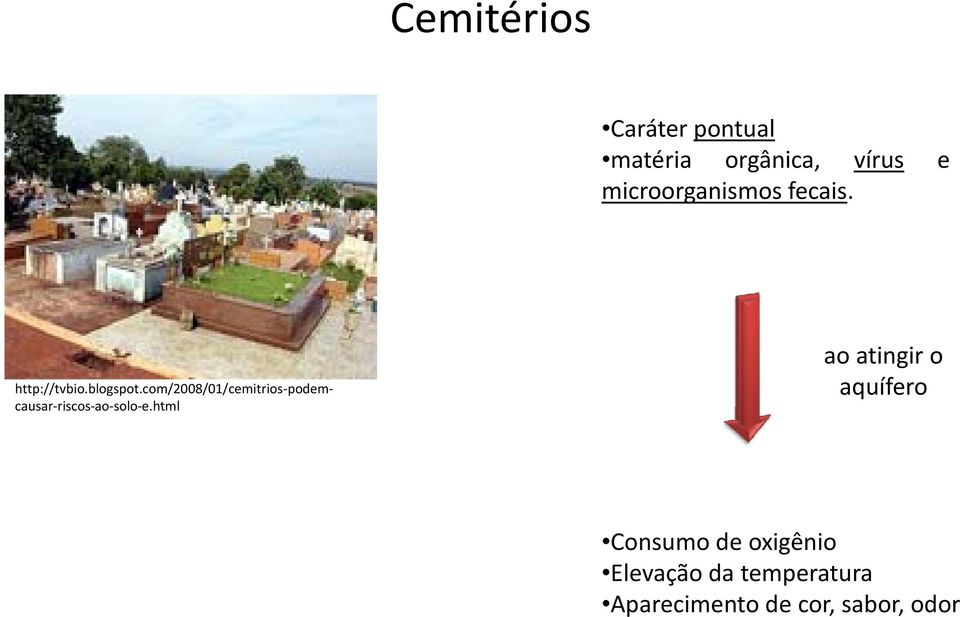 com/2008/01/cemitrios podem causar riscos ao solo e.