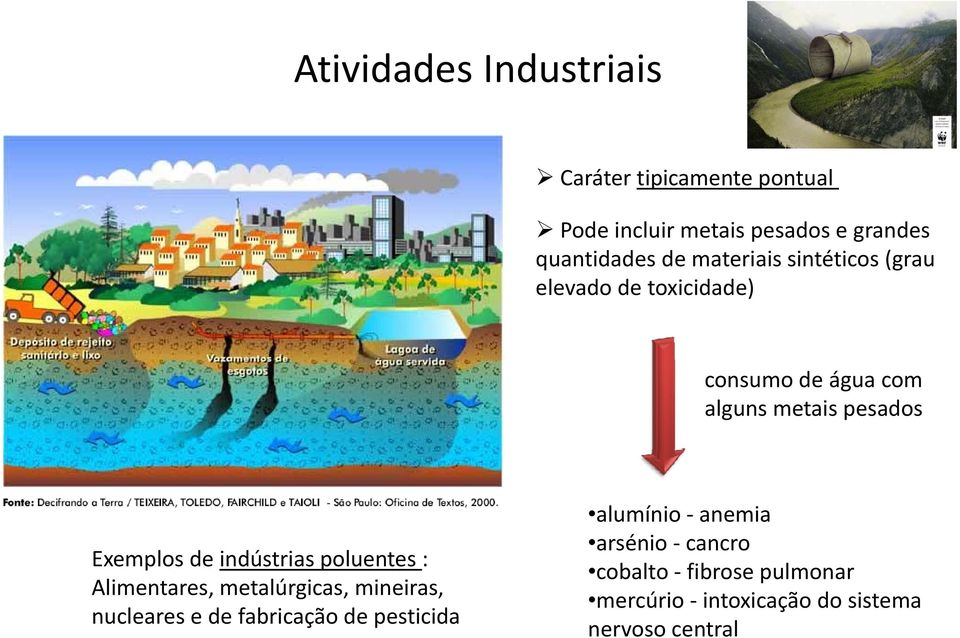 Exemplos de indústrias poluentes : Alimentares, metalúrgicas, mineiras, nucleares e de fabricação de