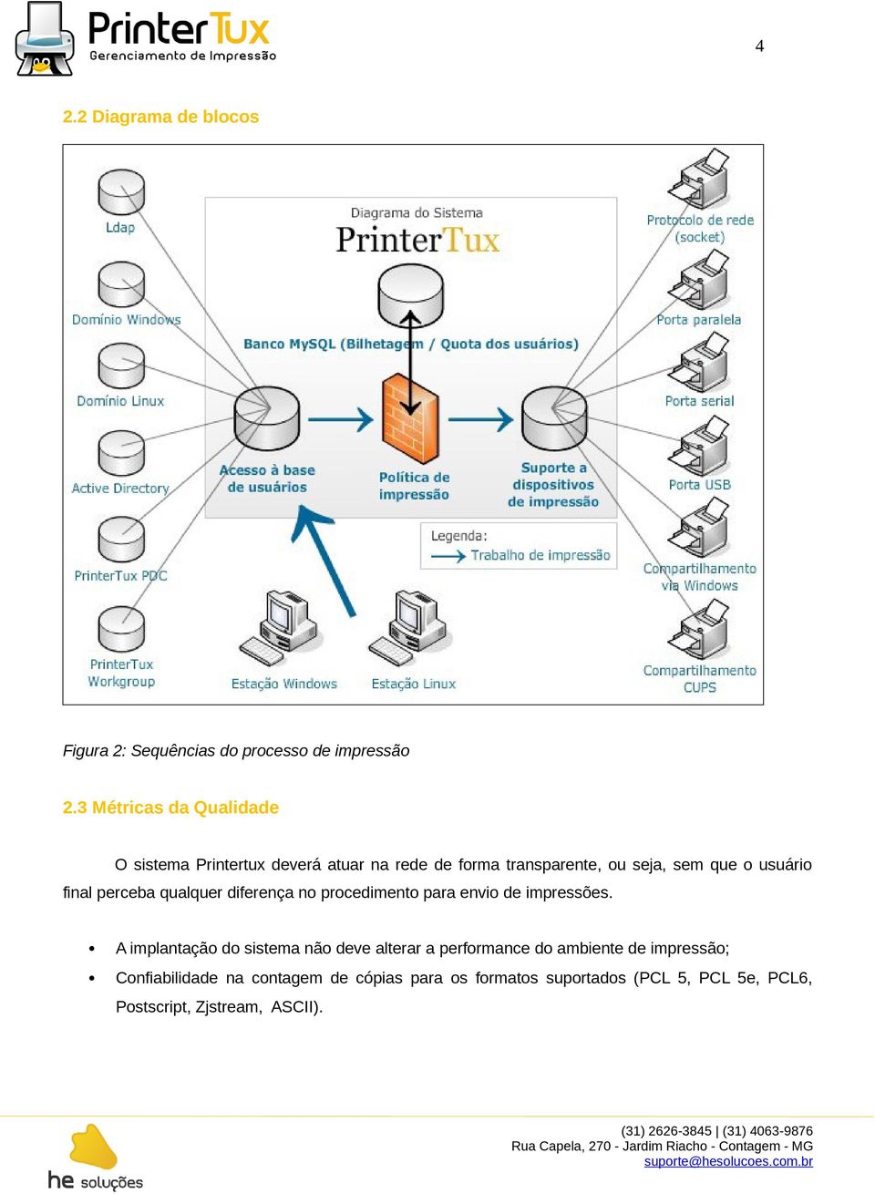 final perceba qualquer diferença no procedimento para envio de impressões.