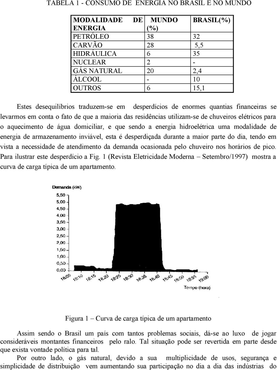 domiciliar, e que sendo a energia hidroelétrica uma modalidade de energia de armazenamento inviável, esta é desperdiçada durante a maior parte do dia, tendo em vista a necessidade de atendimento da