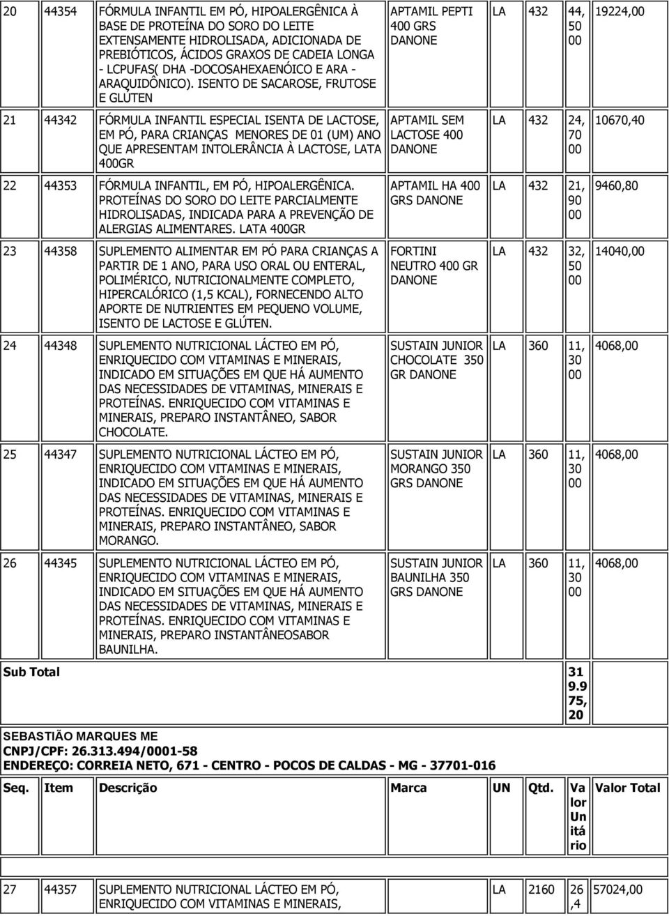 ISENTO DE SACAROSE, FRUTOSE E GLÚTEN APTAMIL PEPTI 4 GRS LA 432 44, 19224, 21 44342 FÓRMULA INFANTIL ESPECIAL ISENTA DE LACTOSE, EM PÓ, PARA CRIANÇAS MENORES DE 1 (UM) ANO QUE APRESENTAM INTOLERÂNCIA