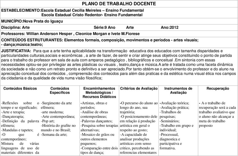 Fiorese CONTEÚDOS ESTRUTURANTES: Elementos formais, composição, movimentos e períodos - artes visuais; - dança;música;teatro; JUSTIFICATIVA: Para que a arte tenha aplicabilidade na transformação