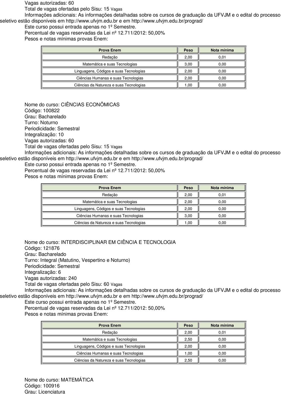 CIÊNCIA E TECNOLOGIA Código: 121876 Integralização: 6 Vagas autorizadas: 240 Total de vagas ofertadas pelo Sisu: 60 Vagas Matemática e suas Tecnologias