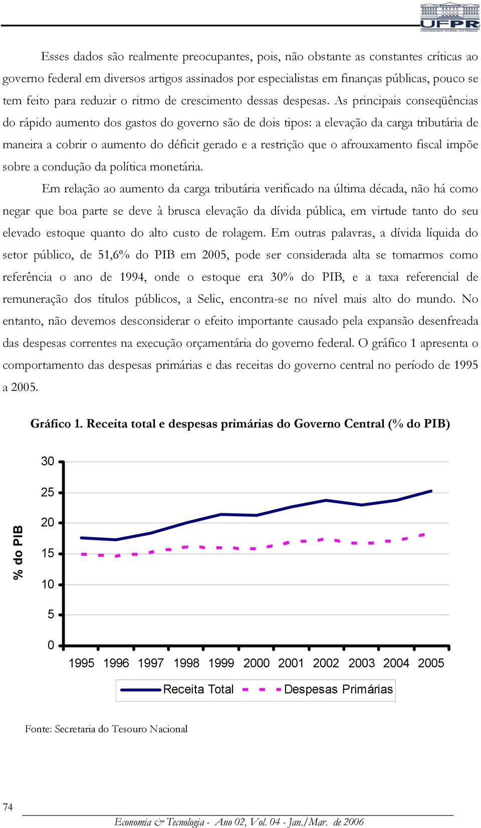 As principais conseqüências do rápido aumento dos gastos do governo são de dois tipos: a elevação da carga tributária de maneira a cobrir o aumento do déficit gerado e a restrição que o afrouxamento