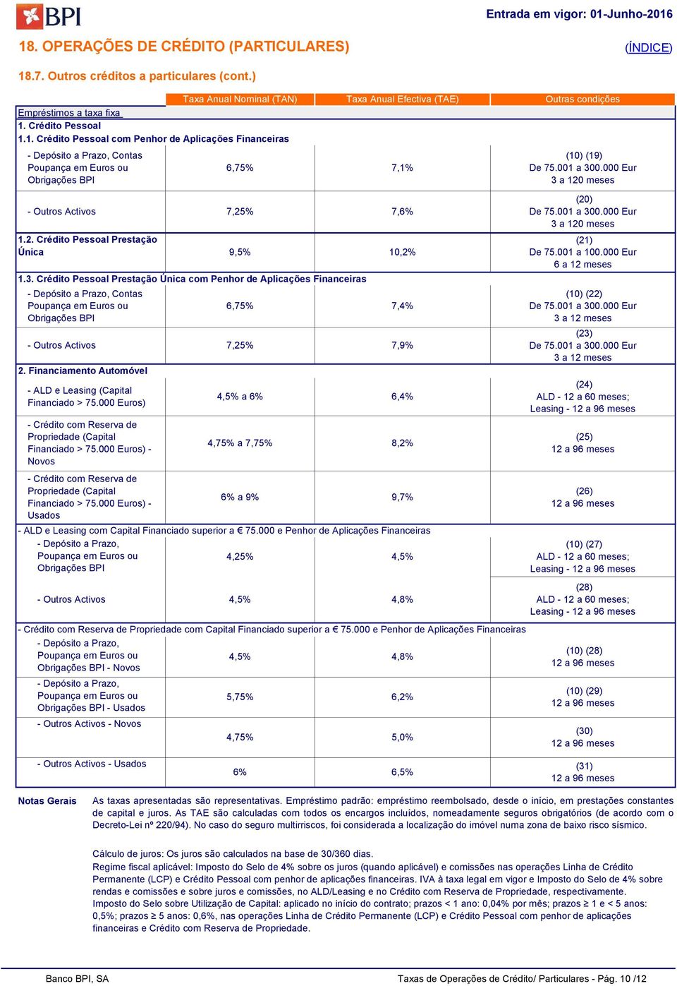 000 Euros) Propriedade (Capital Financiado > 75.000 Euros) - Novos Propriedade (Capital Financiado > 75.000 Euros) - Usados - ALD e Leasing com Capital Financiado superior a 75.