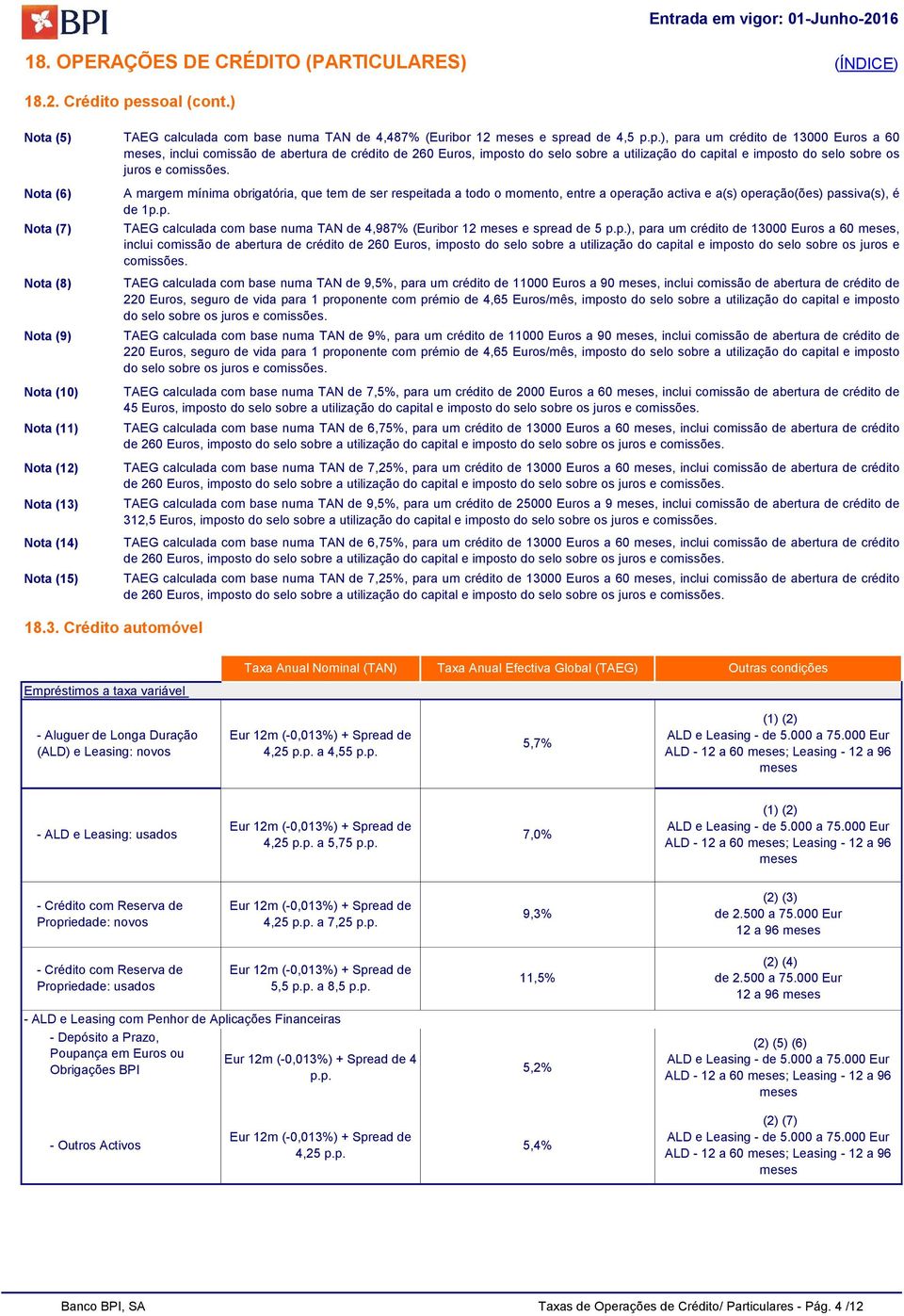 utilização do capital e imposto do selo sobre os juros e comissões.