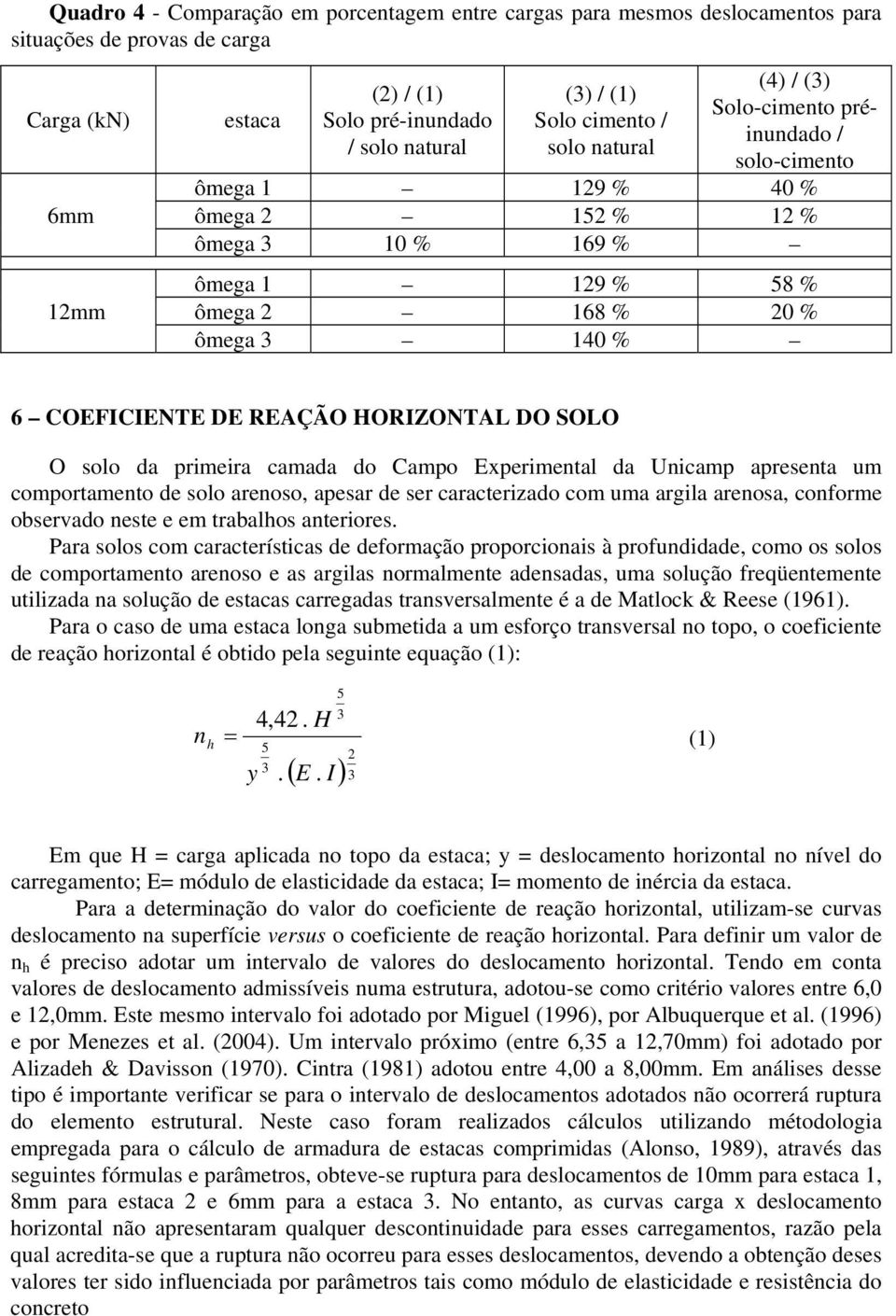 HORIZONTAL DO SOLO O solo da primeira camada do Campo Experimental da Unicamp apresenta um comportamento de solo arenoso, apesar de ser caracterizado com uma argila arenosa, conforme observado neste