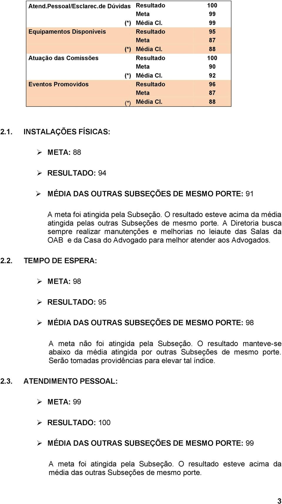 O resultado esteve acima da média atingida pelas outras Subseções de mesmo porte.