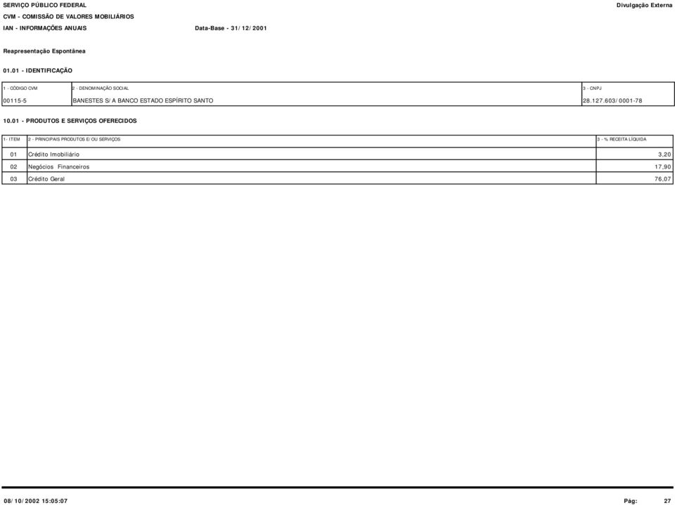 SANTO 3 - CNPJ 28.127.603/0001-78 10.