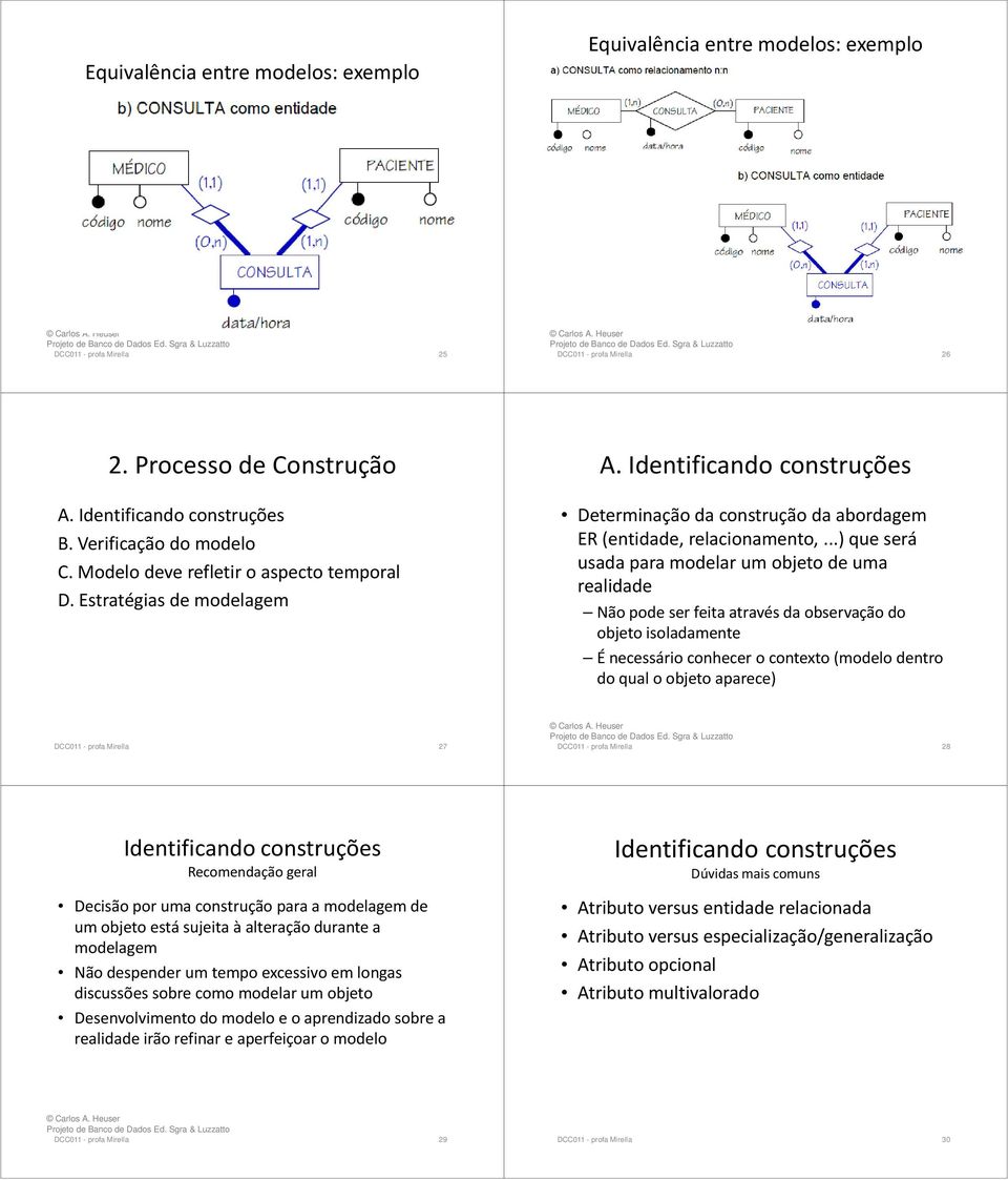 ..) que será usada para modelar um objeto de uma realidade Não pode ser feita através da observação do objeto isoladamente É necessário conhecer o contexto (modelo dentro do qual o objeto aparece)