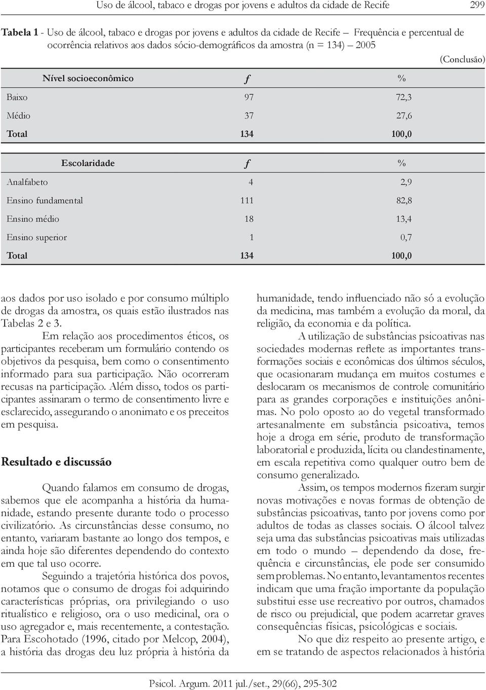 111 82,8 Ensino médio 18 13,4 Ensino superior 1 0,7 Total 134 100,0 aos dados por uso isolado e por consumo múltiplo de drogas da amostra, os quais estão ilustrados nas Tabelas 2 e 3.