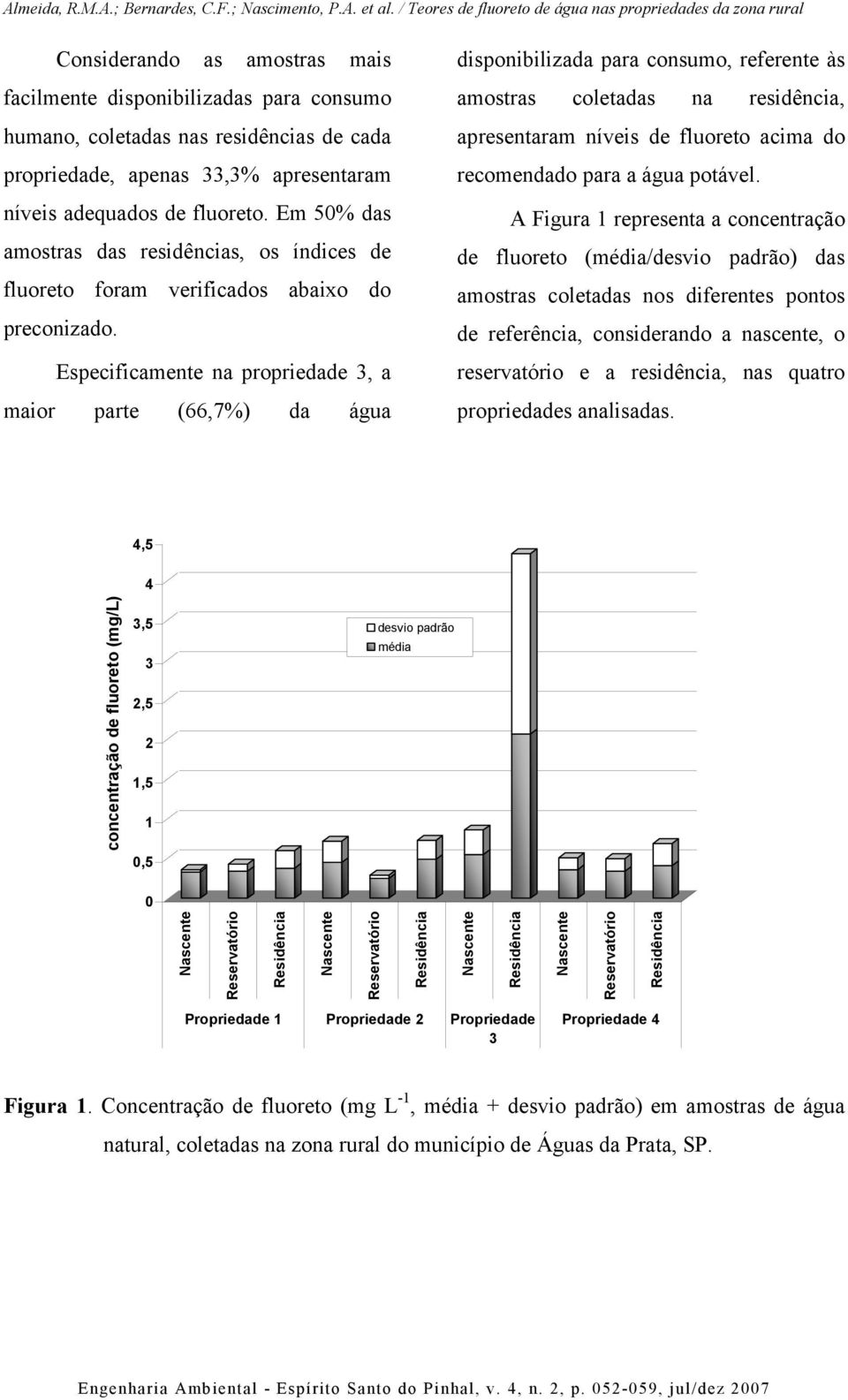 Especificamente na propriedade, a maior parte (66,7%) da água disponibilizada para consumo, referente às amostras coletadas na residência, apresentaram níveis de fluoreto acima do recomendado para a