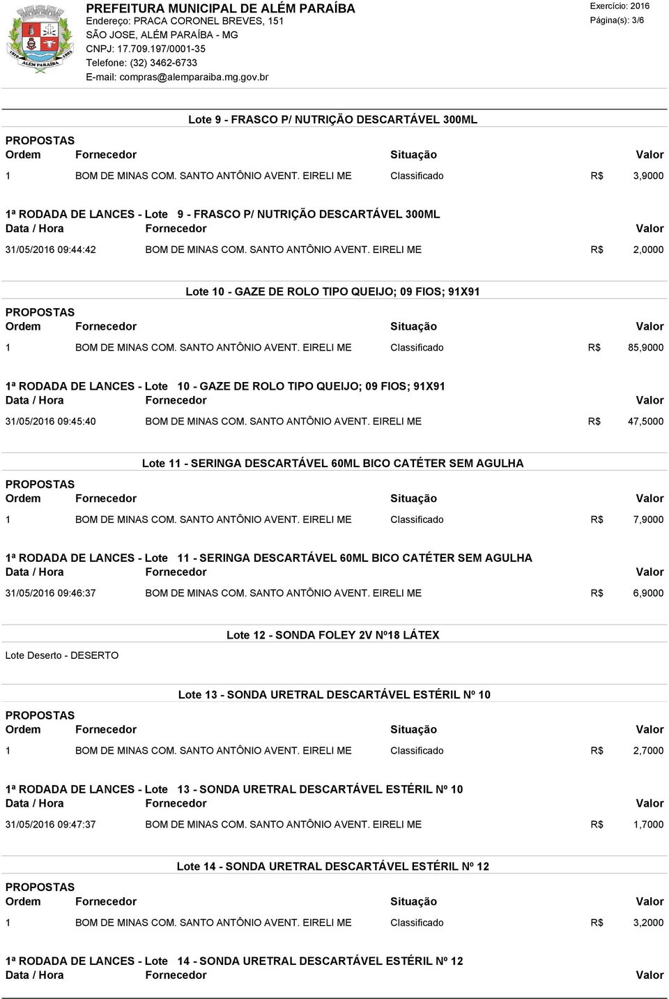 EIRELI ME R$ 2,0000 Lote 10 - GAZE DE ROLO TIPO QUEIJO; 09 FIOS; 91X91 Ordem Situação Valor 1 BOM DE MINAS COM. SANTO ANTÔNIO AVENT.