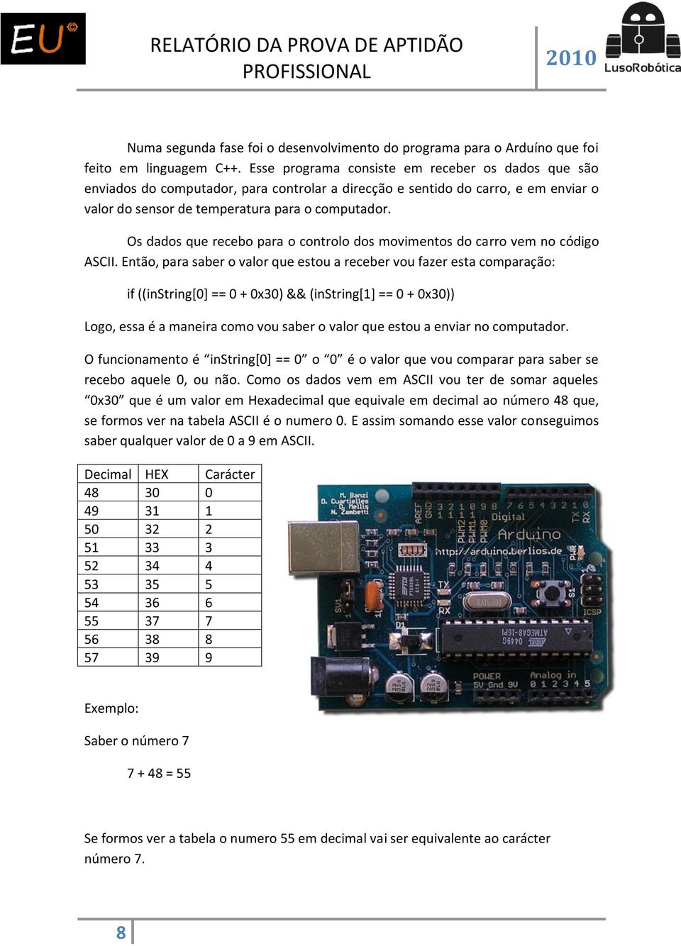 Os dados que recebo para o controlo dos movimentos do carro vem no código ASCII.