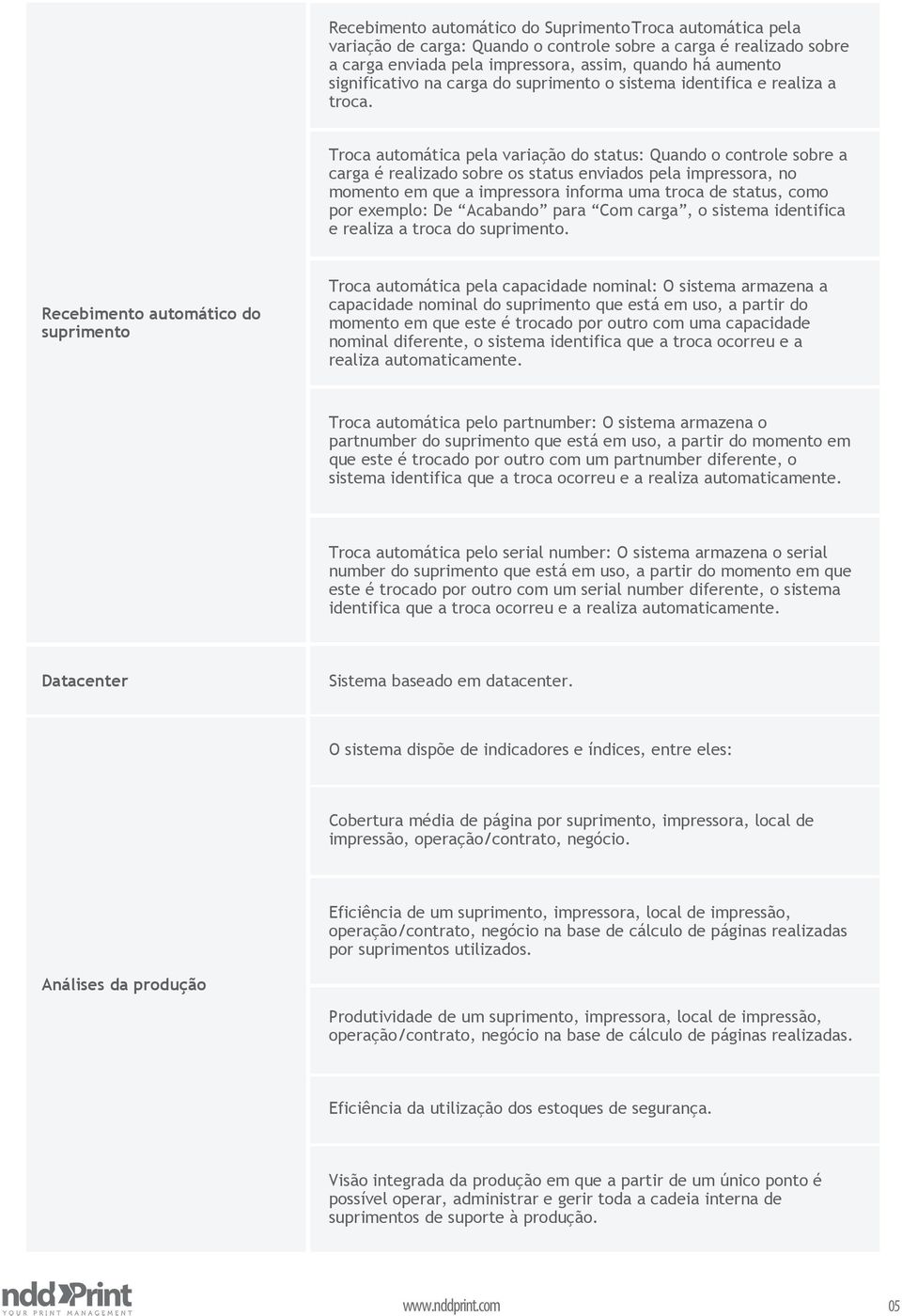 Troca automática pela variação do status: Quando o controle sobre a carga é realizado sobre os status enviados pela impressora, no momento em que a impressora informa uma troca de status, como por