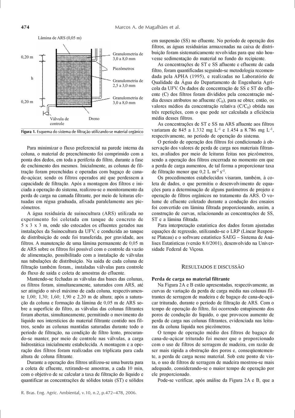 Esquema do sistema de filtração utilizando-se material orgânico Para minimizar o fluxo preferencial na parede interna da coluna, o material de preenchimento foi comprimido com a ponta dos dedos, em