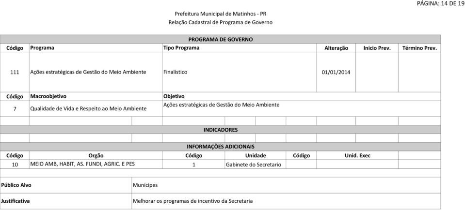 estratégicas de Gestão do Meio Ambiente Orgão Unidade 0 MEIO AMB, HABIT, AS.