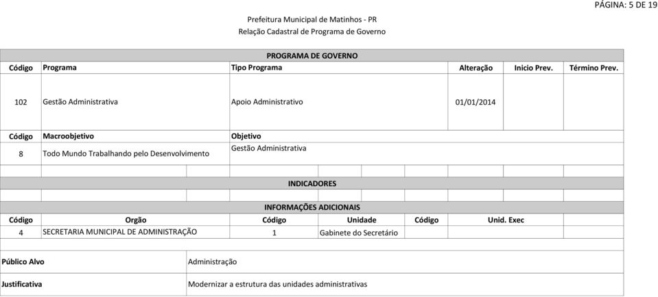 Administrativa Orgão Unidade 4 SECRETARIA MUNICIPAL DE ADMINISTRAÇÃO