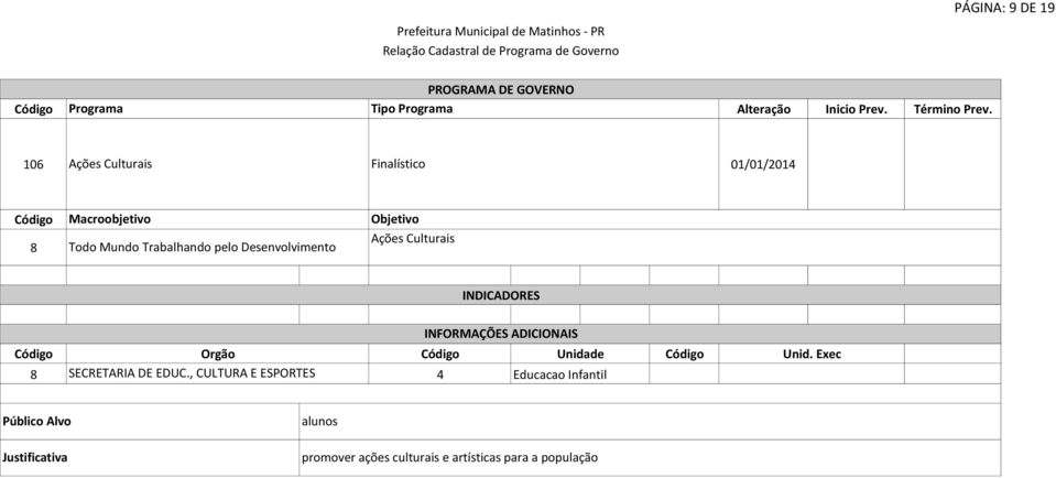 Coordenacao Unidade Geral da 8 SECRETARIA DE EDUC.