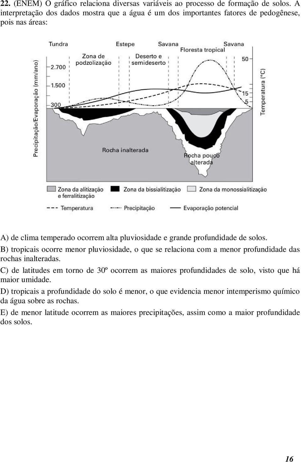 profundidade de solos. B) tropicais ocorre menor pluviosidade, o que se relaciona com a menor profundidade das rochas inalteradas.