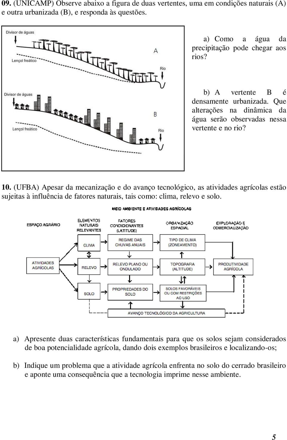 (UFBA) Apesar da mecanização e do avanço tecnológico, as atividades agrícolas estão sujeitas à influência de fatores naturais, tais como: clima, relevo e solo.