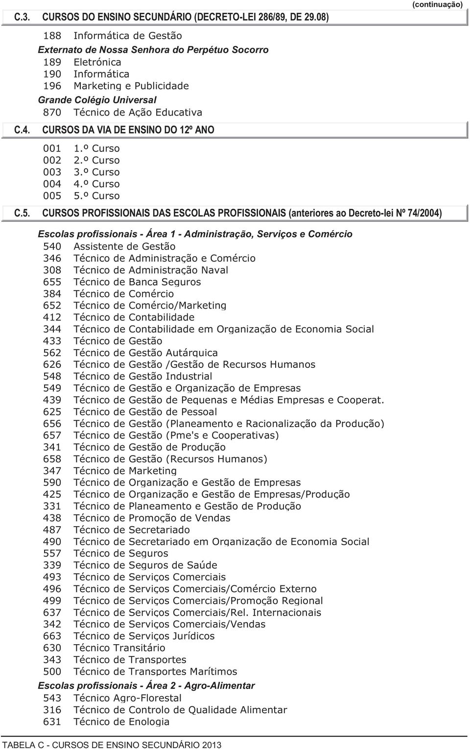 VIA DE ENSINO DO 12º ANO 001 002 003 004 005 